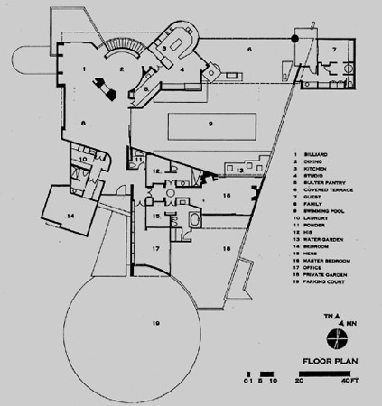 Project C, View 7